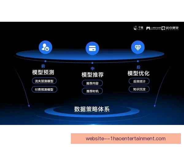 蒙扎引入前沿人工智能系统助力战术分析升级