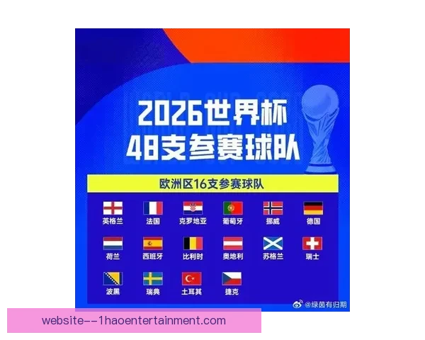 世界杯预选赛最新战况与重要比赛结果汇总焦点进球回顾球队排名